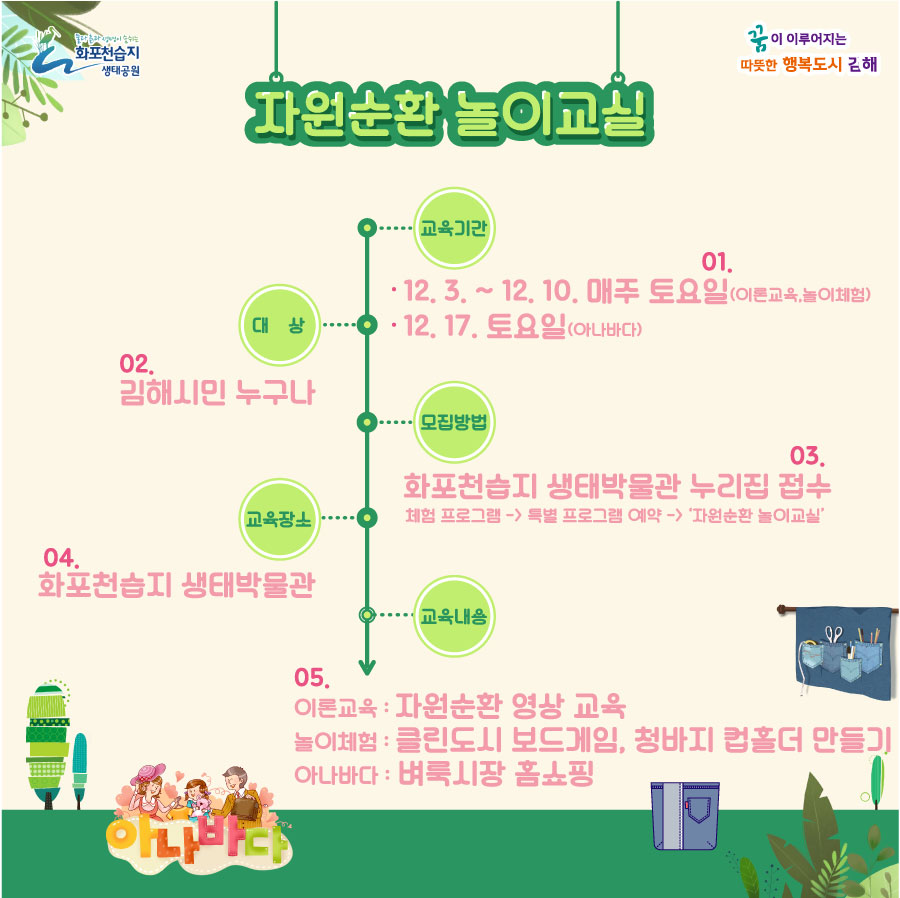 참조 