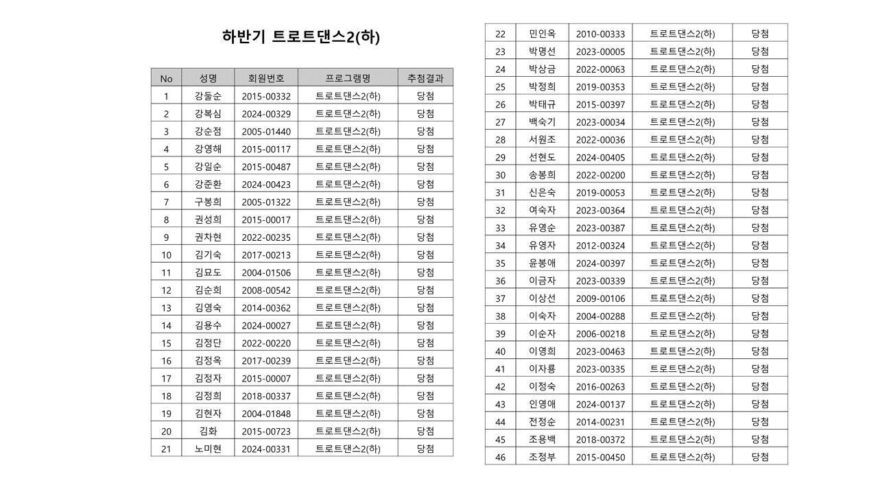 참조 이미지 입니다. 자세한 내용은 본문을 참고하세요.