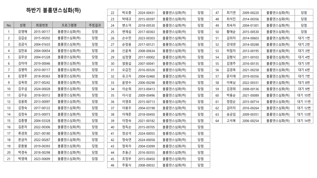참조 이미지 입니다. 자세한 내용은 본문을 참고하세요.