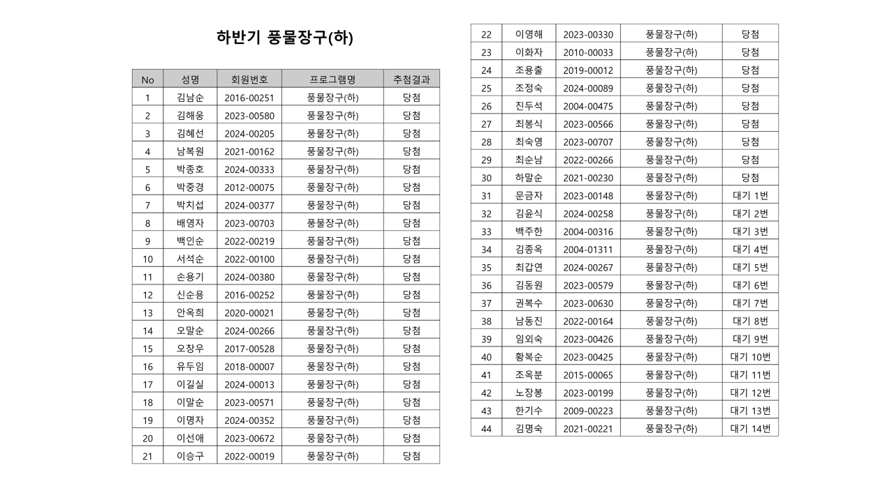 참조 이미지 입니다. 자세한 내용은 본문을 참고하세요.