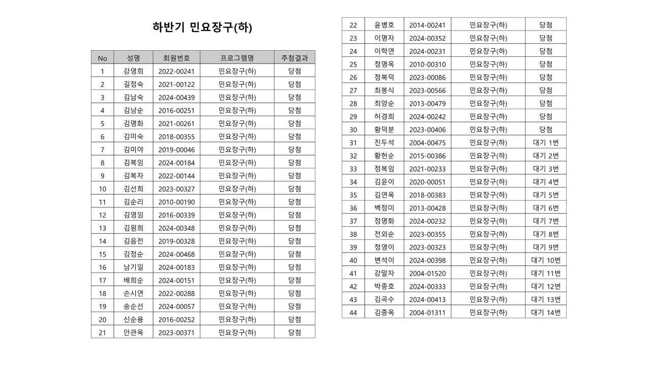 참조 이미지 입니다. 자세한 내용은 본문을 참고하세요.
