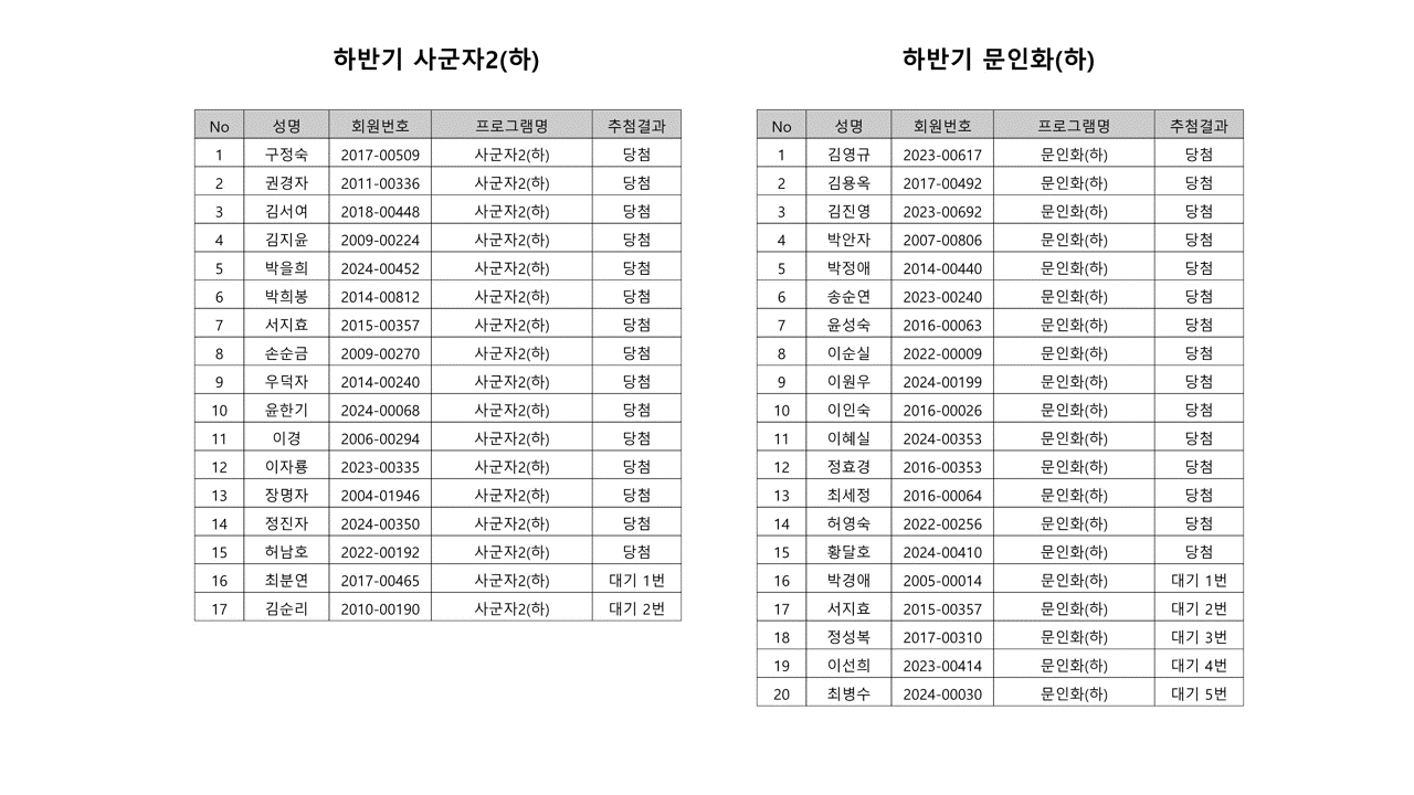 참조 이미지 입니다. 자세한 내용은 본문을 참고하세요.