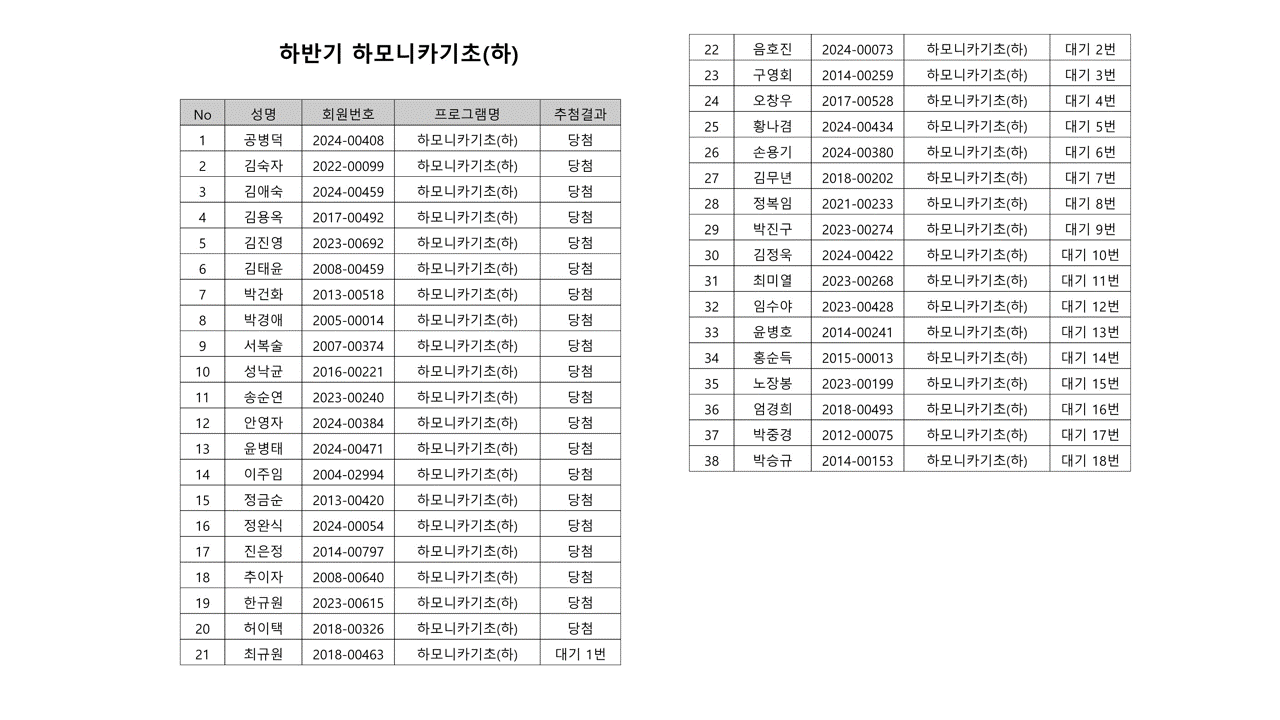 참조 이미지 입니다. 자세한 내용은 본문을 참고하세요.