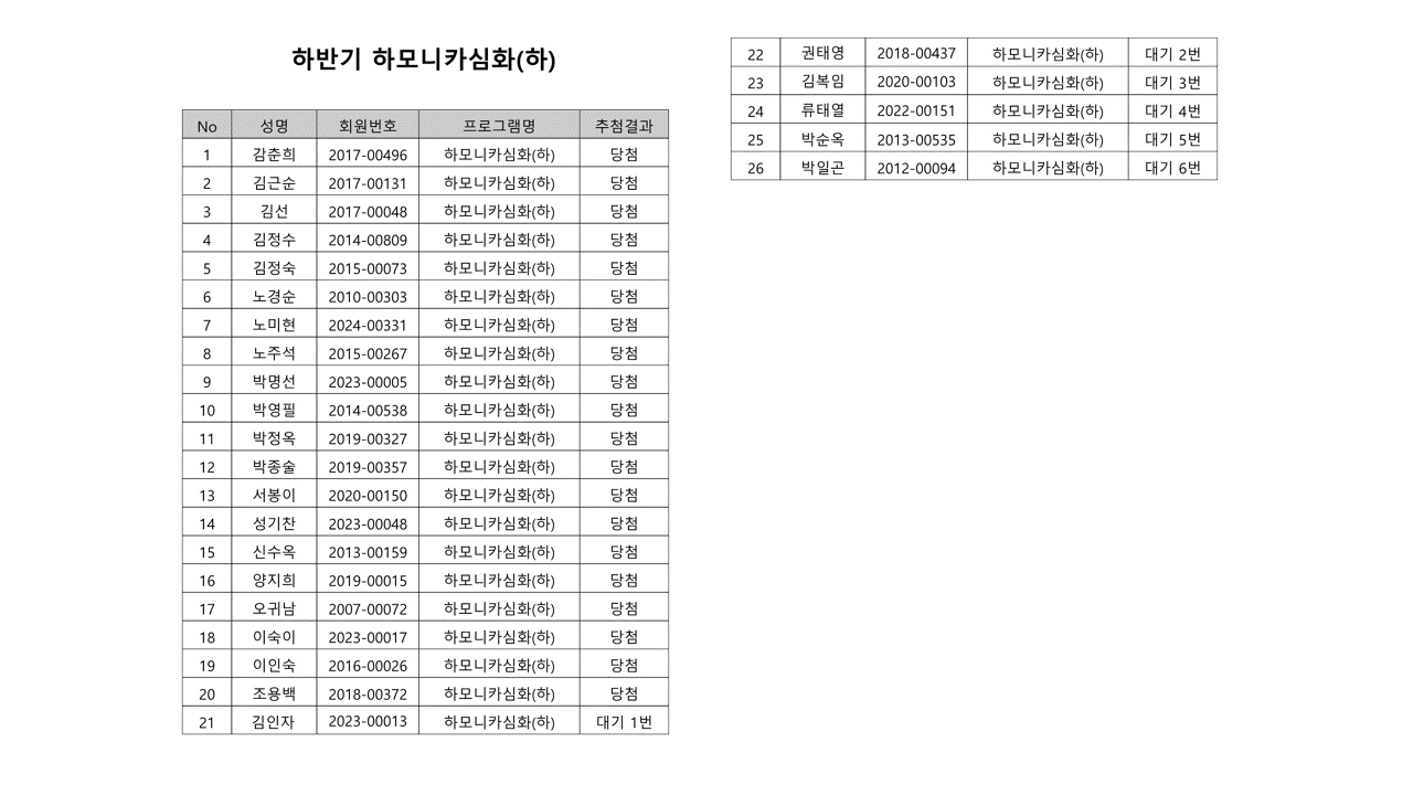 참조 이미지 입니다. 자세한 내용은 본문을 참고하세요.