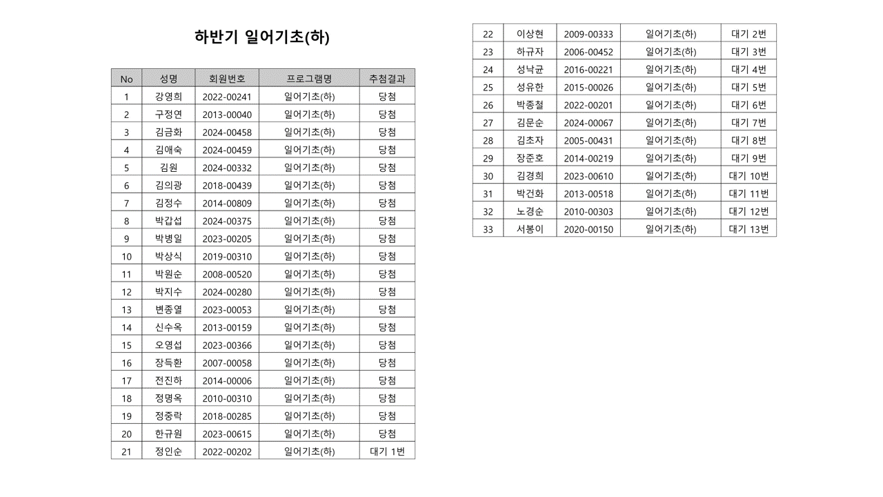 참조 이미지 입니다. 자세한 내용은 본문을 참고하세요.