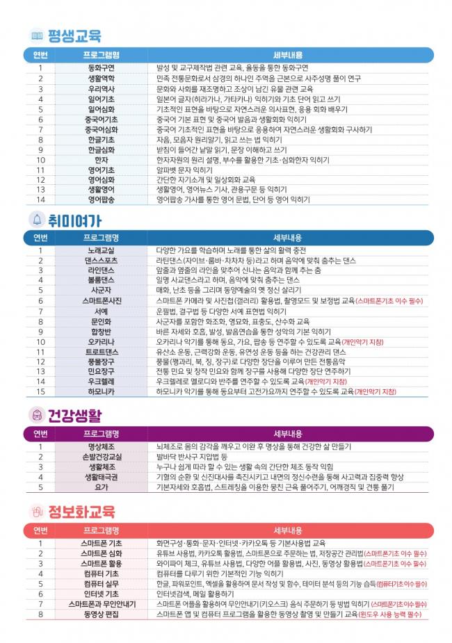 참조 이미지 입니다. 자세한 내용은 본문을 참고하세요.