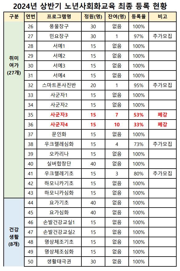 참조 이미지 입니다. 자세한 내용은 본문을 참고하세요.