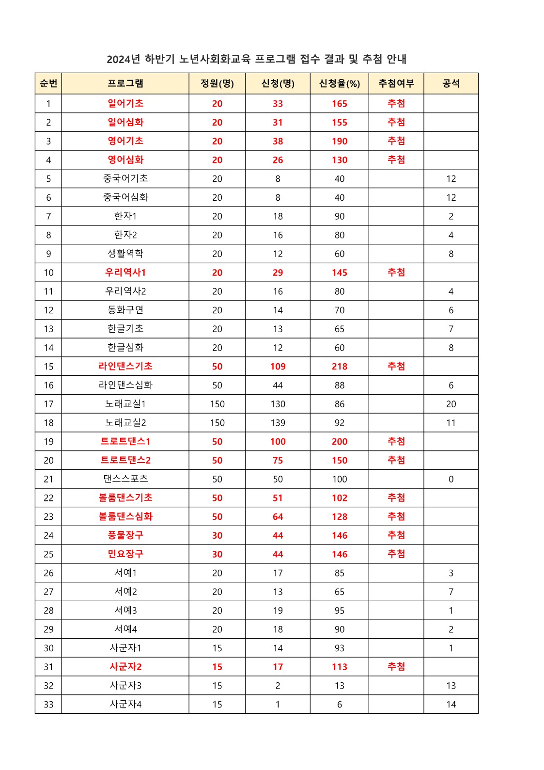 참조 이미지 입니다. 자세한 내용은 본문을 참고하세요.