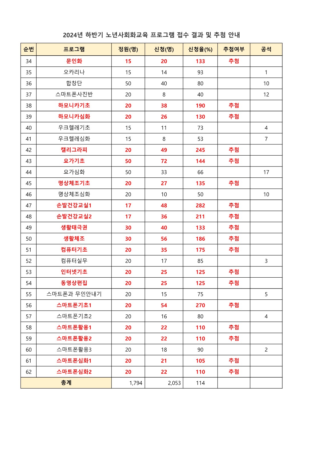 참조 이미지 입니다. 자세한 내용은 본문을 참고하세요.