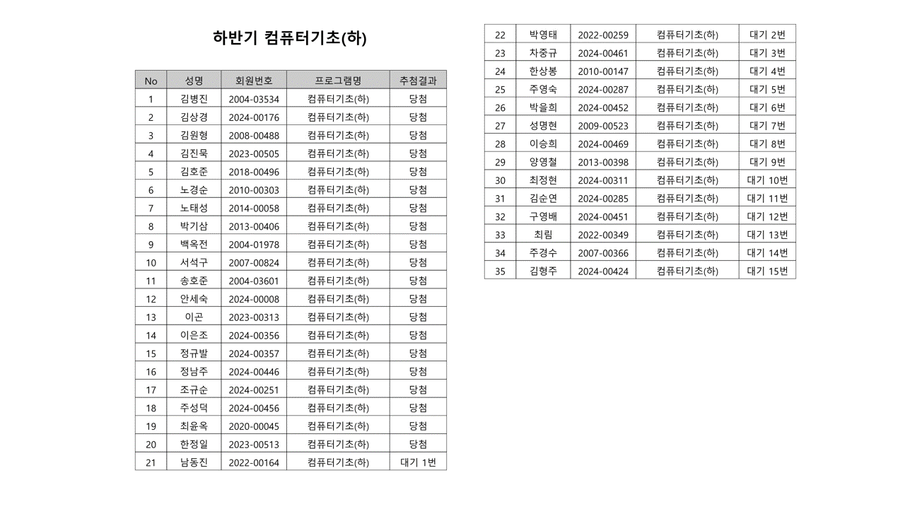참조 이미지 입니다. 자세한 내용은 본문을 참고하세요.