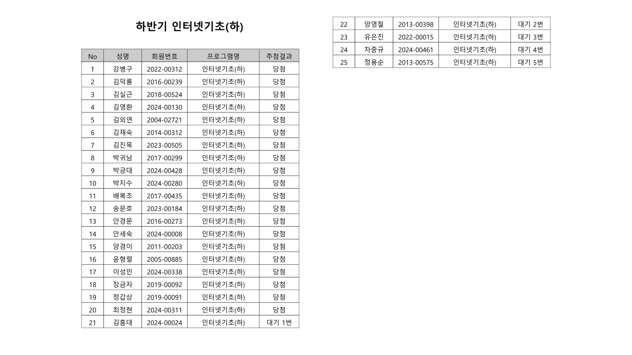 참조 이미지 입니다. 자세한 내용은 본문을 참고하세요.