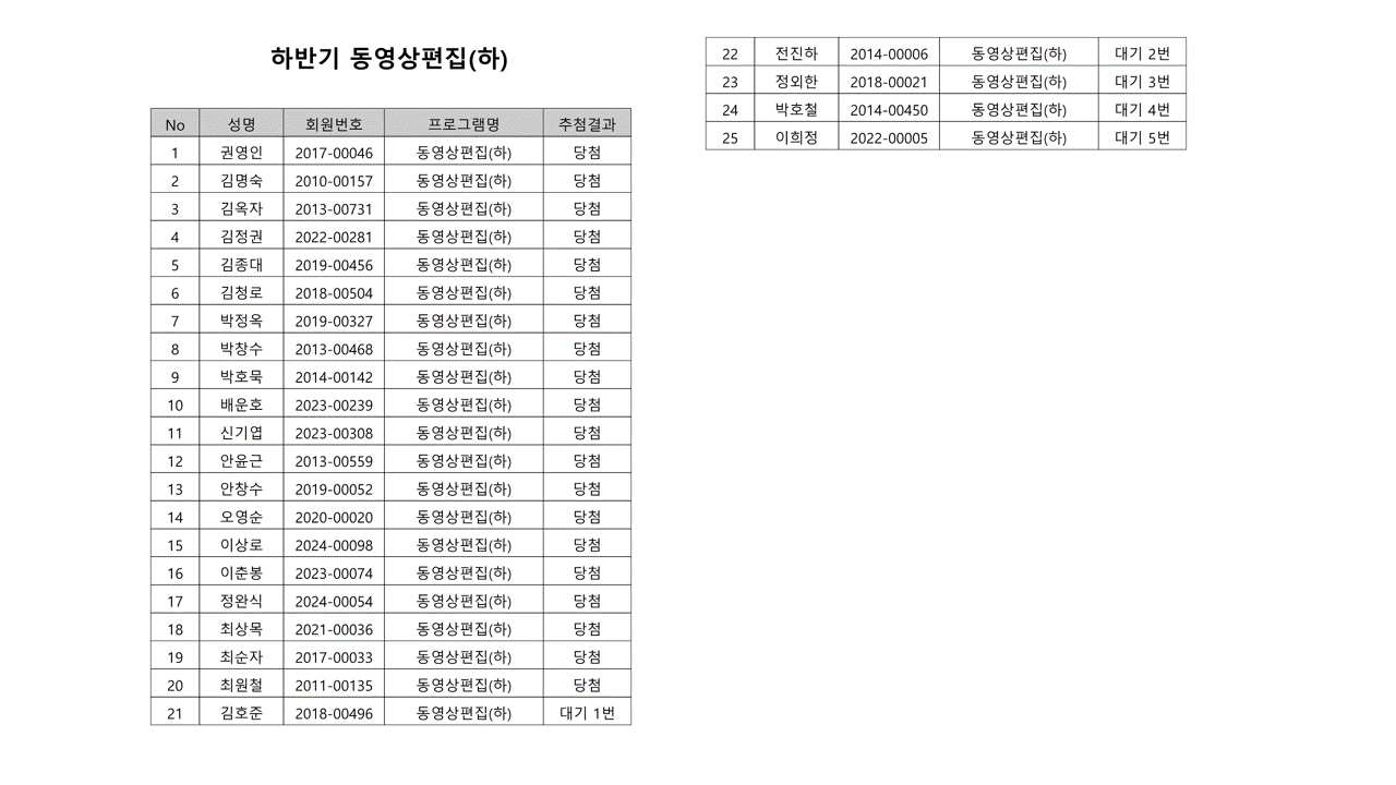참조 이미지 입니다. 자세한 내용은 본문을 참고하세요.
