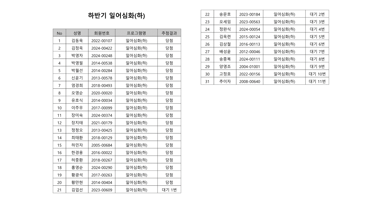 참조 이미지 입니다. 자세한 내용은 본문을 참고하세요.