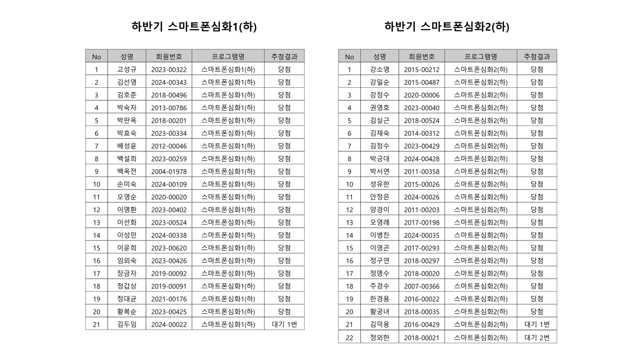 참조 이미지 입니다. 자세한 내용은 본문을 참고하세요.