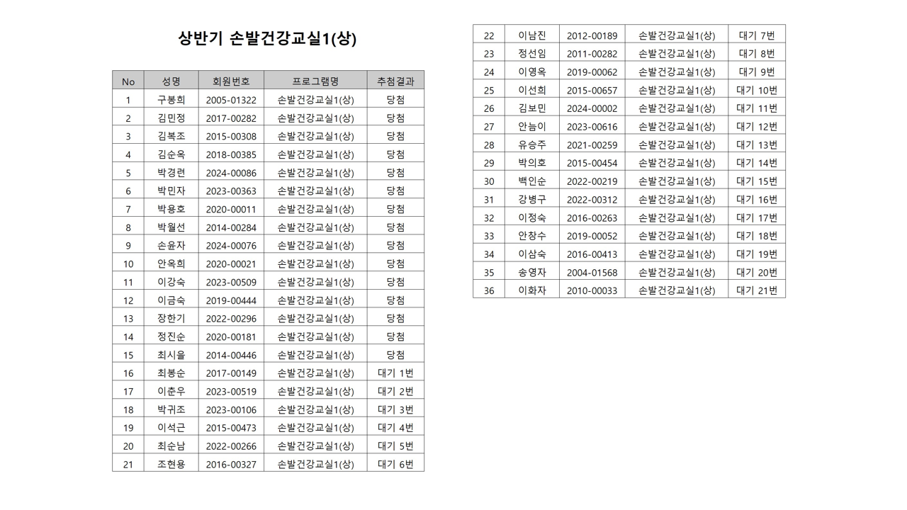 참조 이미지 입니다. 자세한 내용은 본문을 참고하세요.