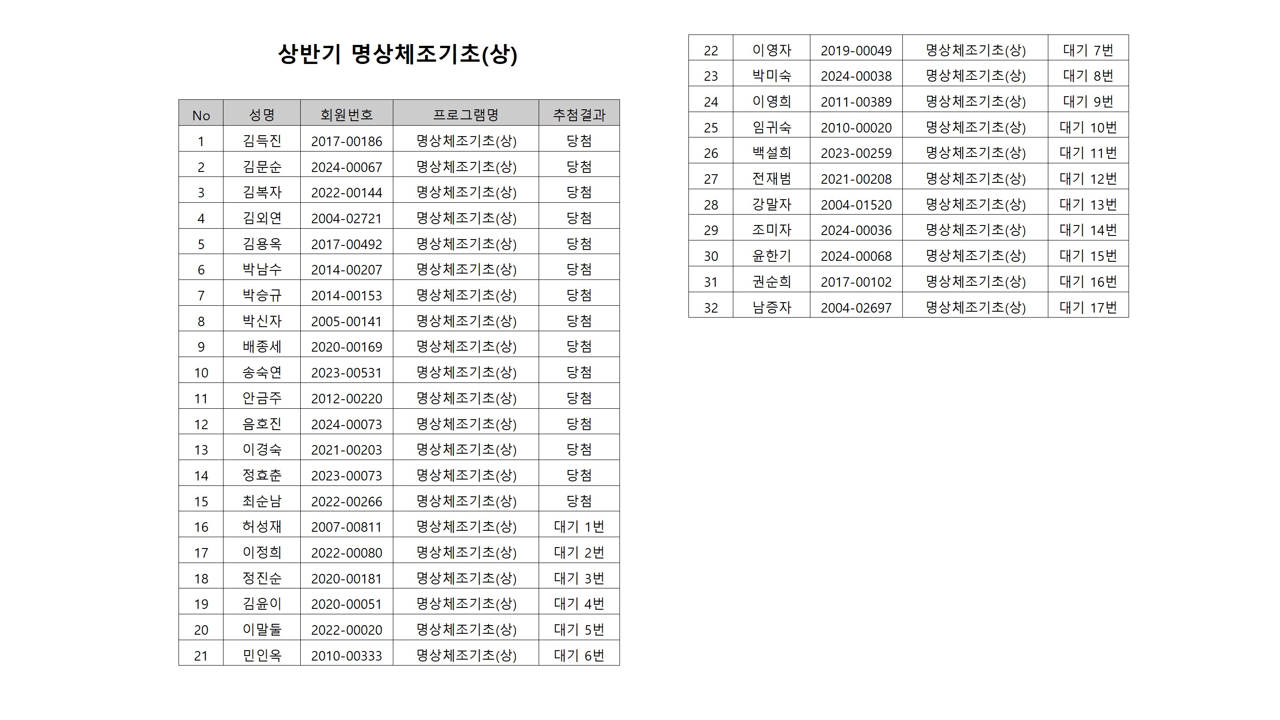 참조 이미지 입니다. 자세한 내용은 본문을 참고하세요.