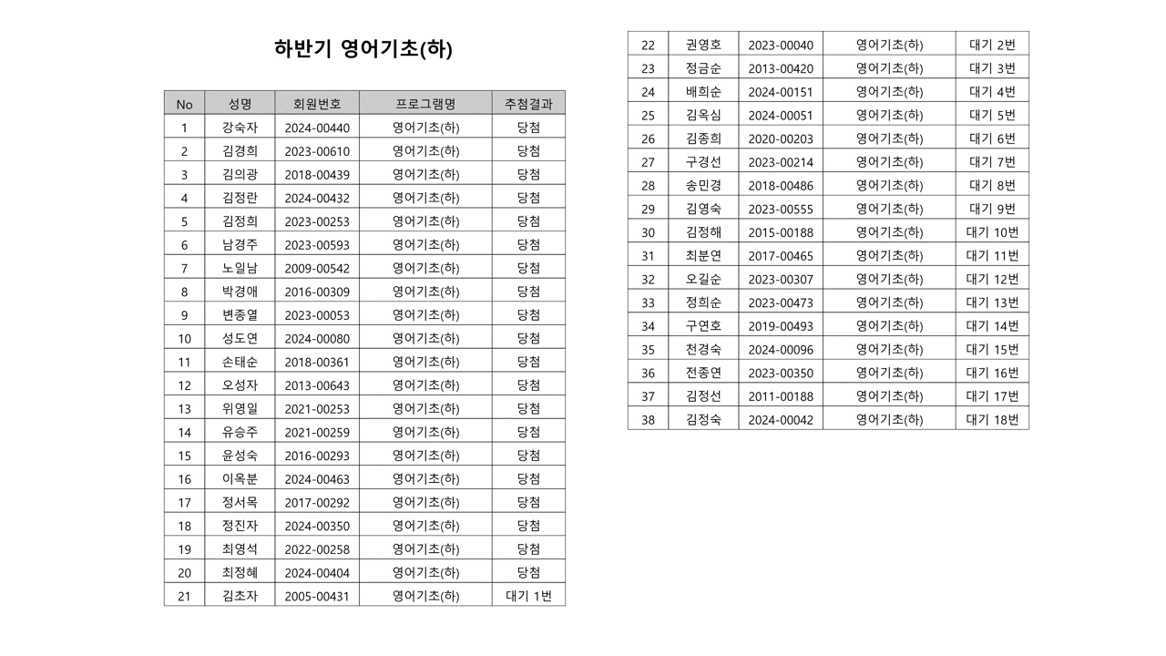 참조 이미지 입니다. 자세한 내용은 본문을 참고하세요.