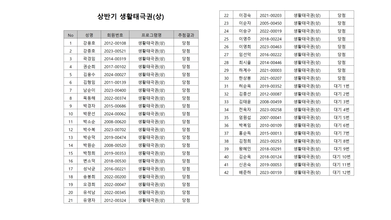 참조 이미지 입니다. 자세한 내용은 본문을 참고하세요.