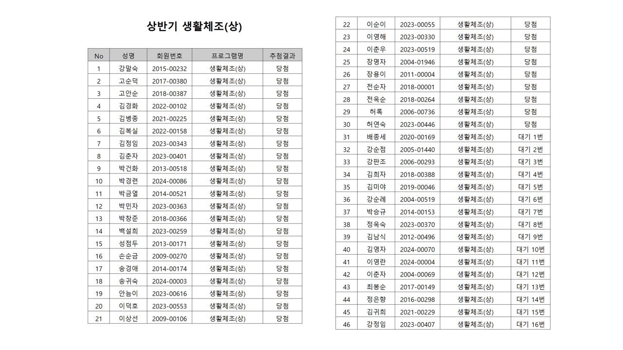 참조 이미지 입니다. 자세한 내용은 본문을 참고하세요.