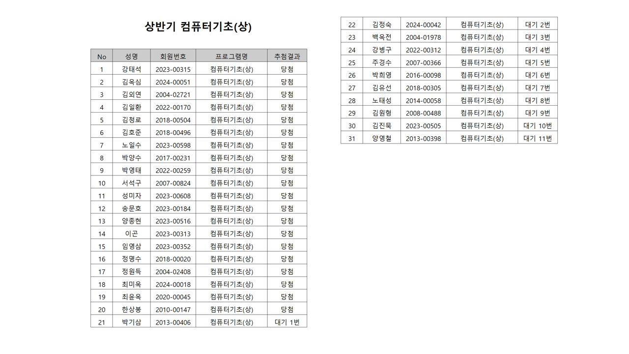 참조 이미지 입니다. 자세한 내용은 본문을 참고하세요.