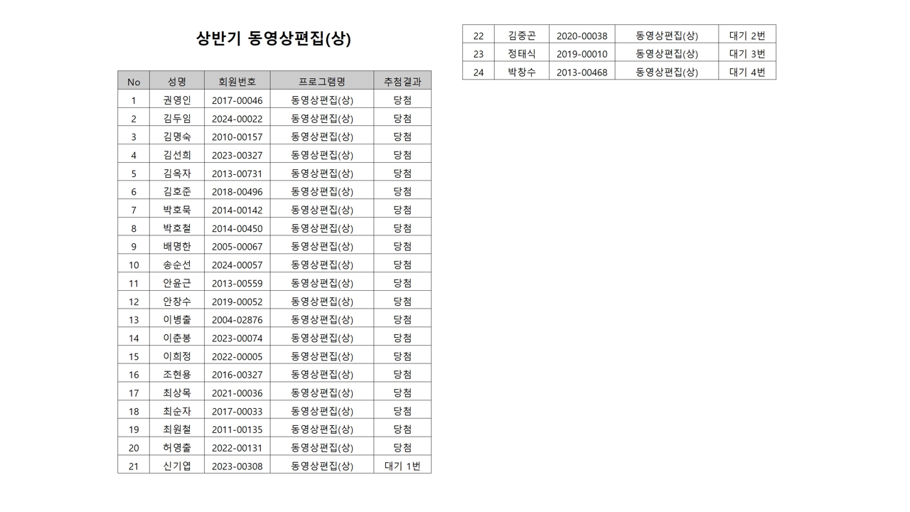 참조 이미지 입니다. 자세한 내용은 본문을 참고하세요.