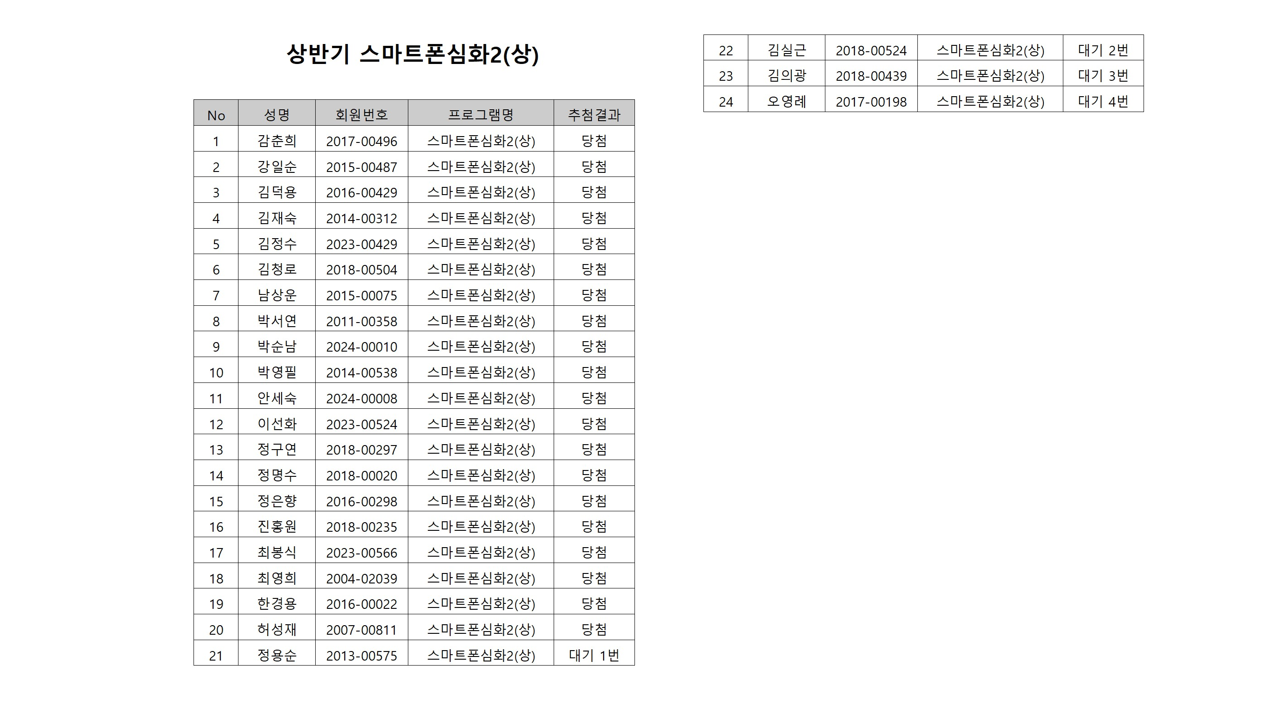 참조 이미지 입니다. 자세한 내용은 본문을 참고하세요.