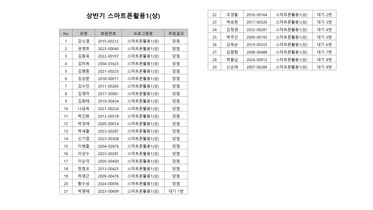참조 이미지 입니다. 자세한 내용은 본문을 참고하세요.