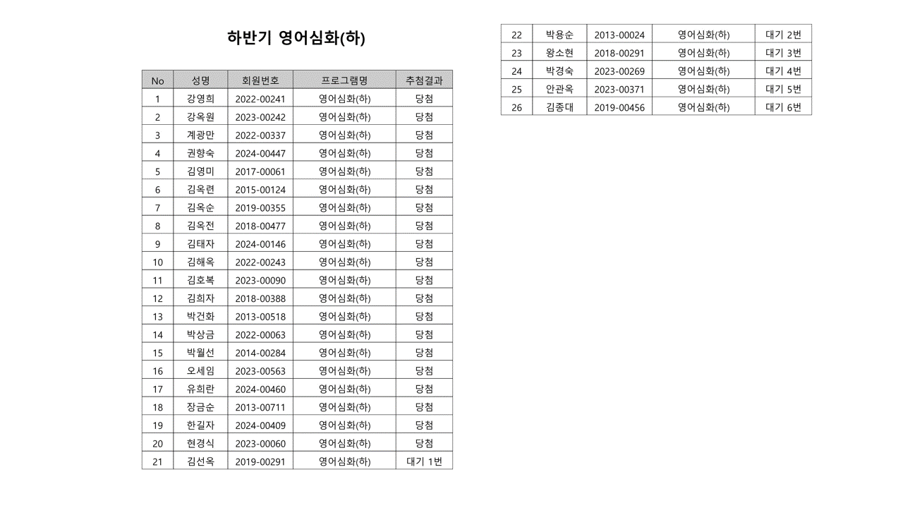 참조 이미지 입니다. 자세한 내용은 본문을 참고하세요.