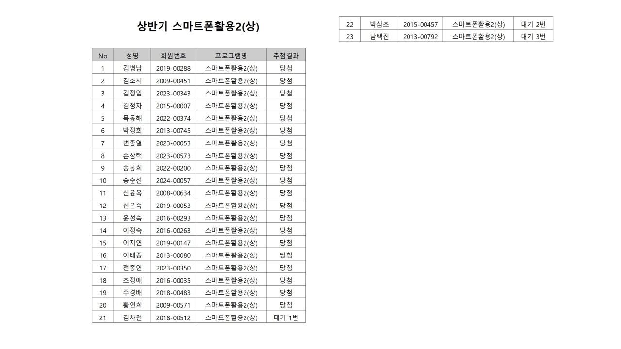 참조 이미지 입니다. 자세한 내용은 본문을 참고하세요.