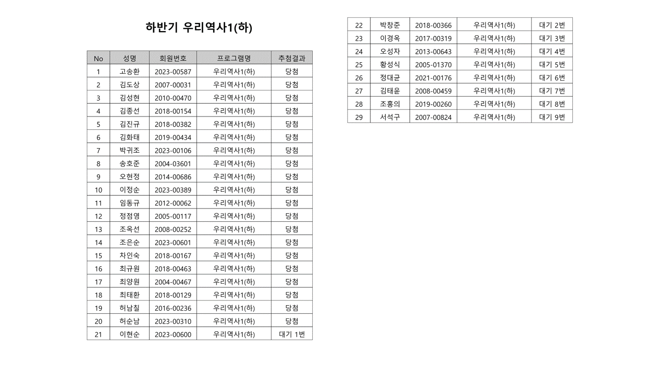 참조 이미지 입니다. 자세한 내용은 본문을 참고하세요.