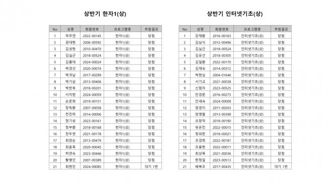 참조 이미지 입니다. 자세한 내용은 본문을 참고하세요.