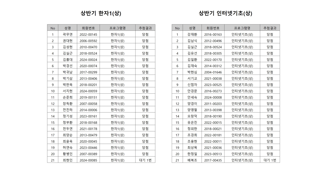 참조 이미지 입니다. 자세한 내용은 본문을 참고하세요.