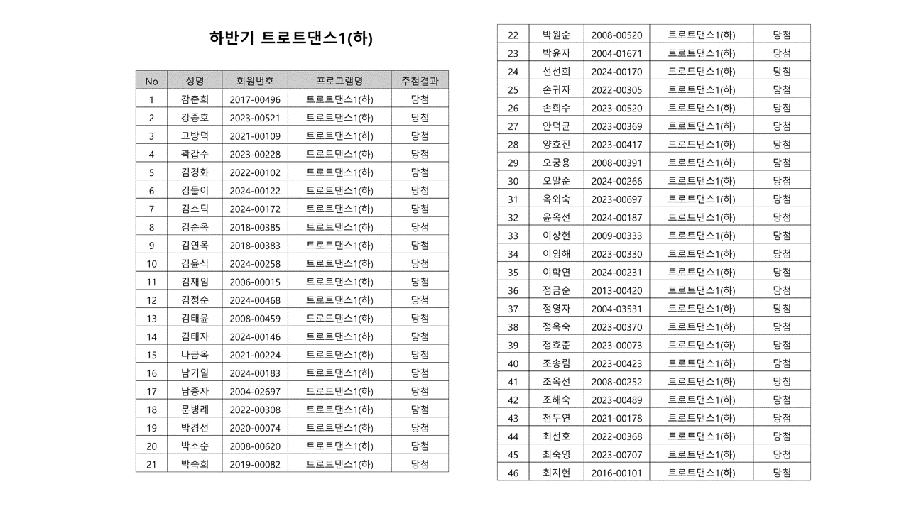 참조 이미지 입니다. 자세한 내용은 본문을 참고하세요.