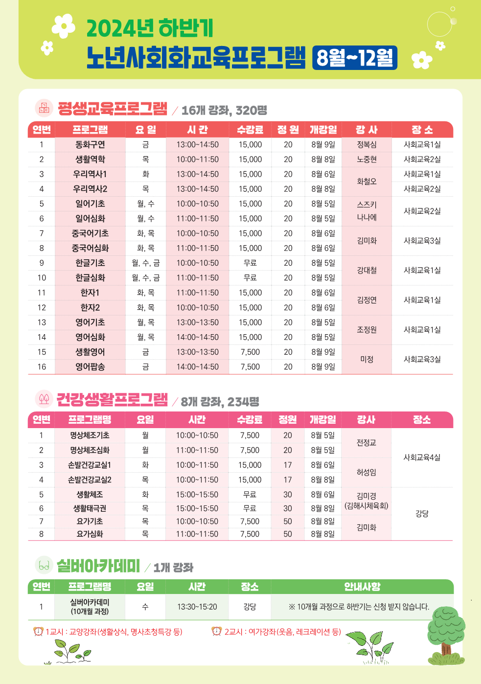참조 이미지 입니다. 자세한 내용은 본문을 참고하세요.