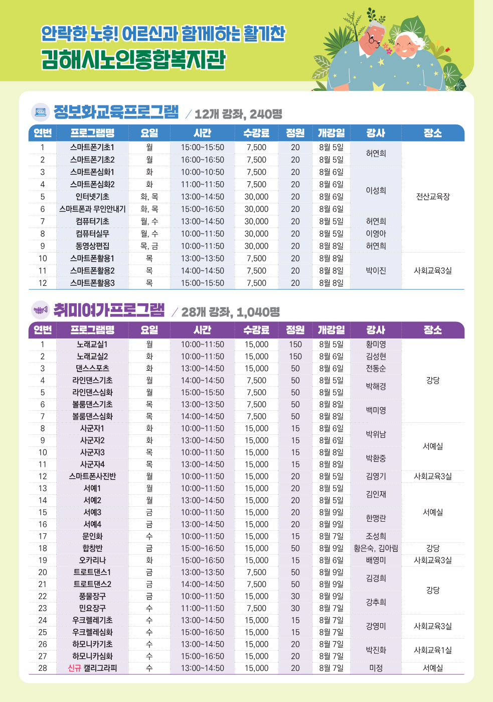 참조 이미지 입니다. 자세한 내용은 본문을 참고하세요.