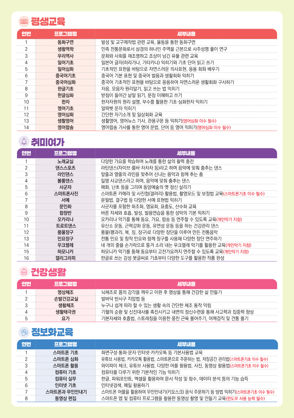 참조 이미지 입니다. 자세한 내용은 본문을 참고하세요.